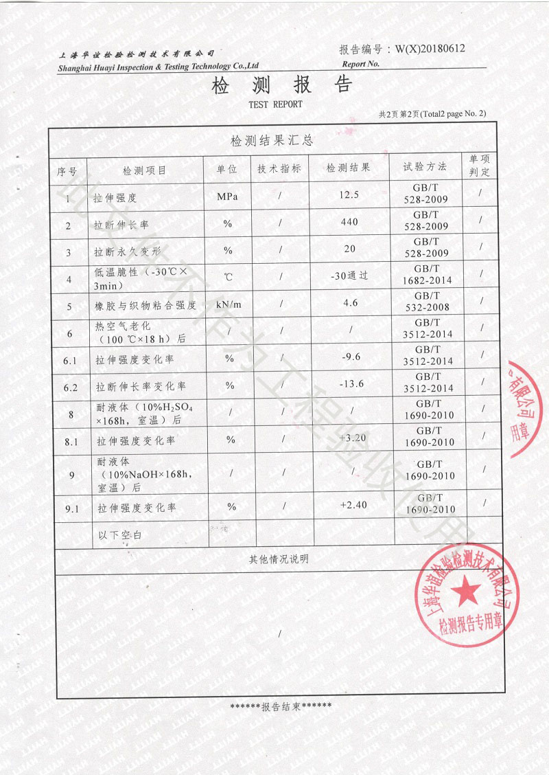 橡膠原材料檢測3.jpg