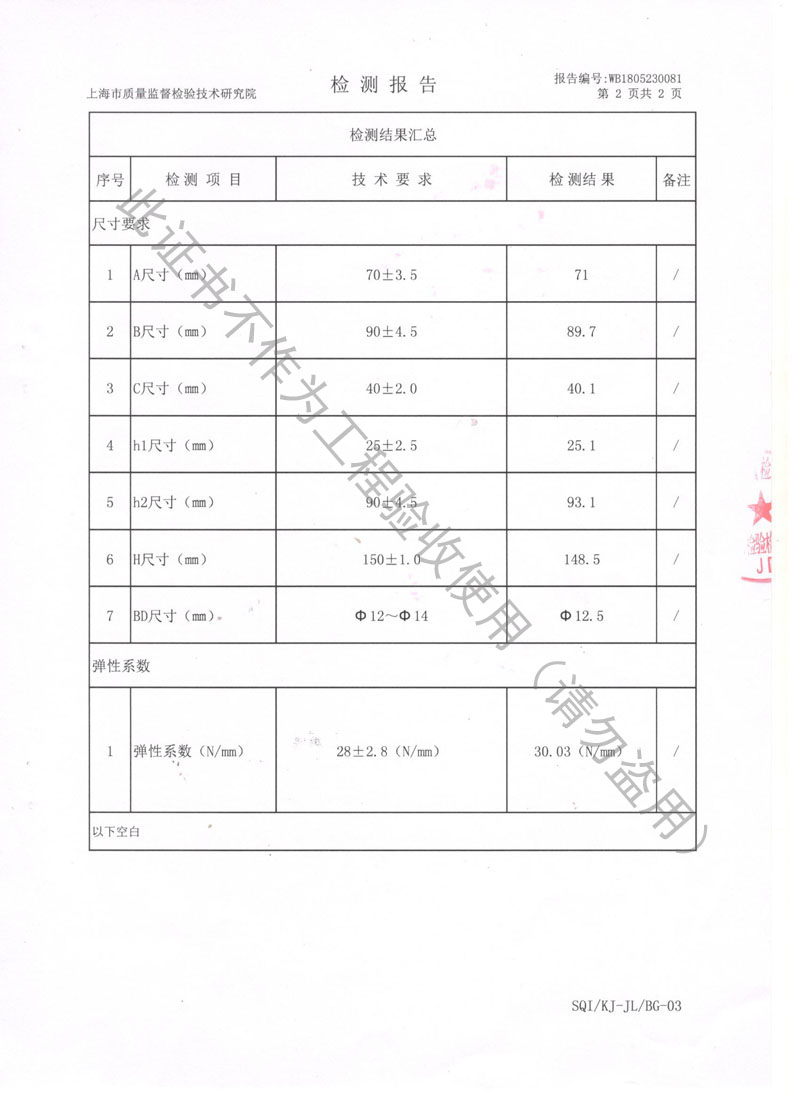 2018.7.31ZTY彈簧減振器檢測報(bào)告